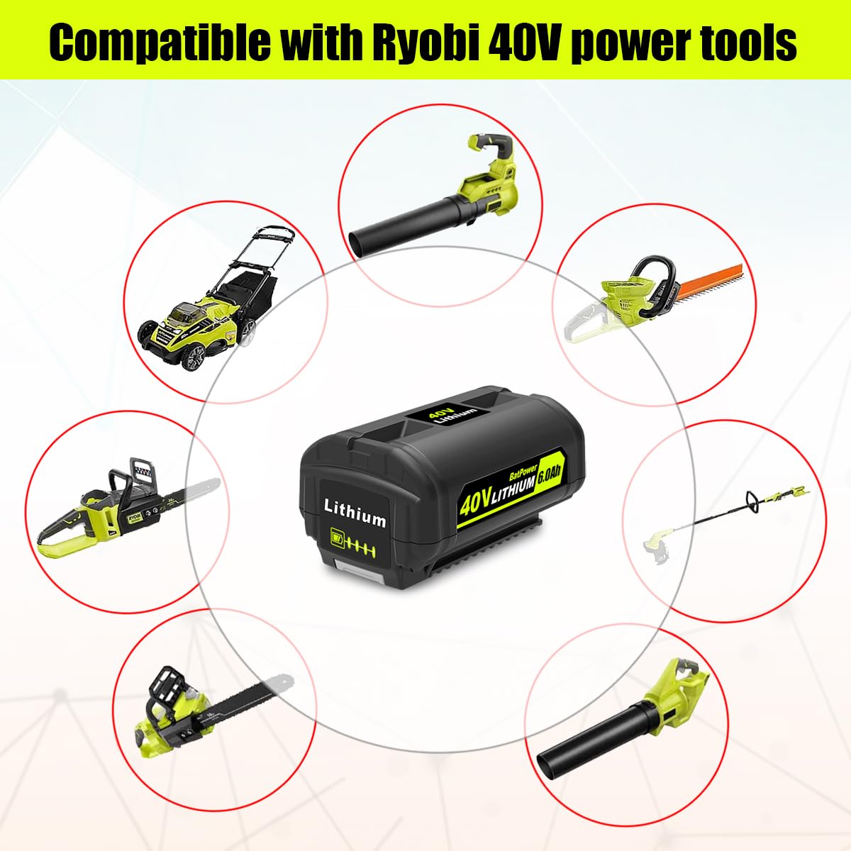 2-Pack 40V Lithium-Ion Battery and Charger Starter Kit G27874