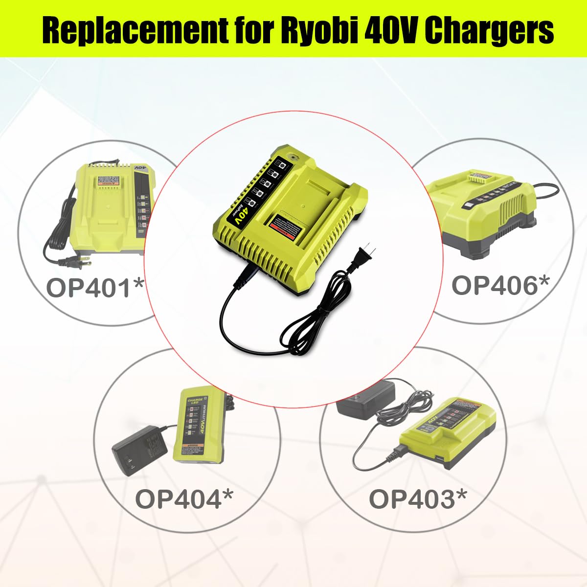 2-Pack 40V Lithium-Ion Battery and Charger Starter Kit G27874