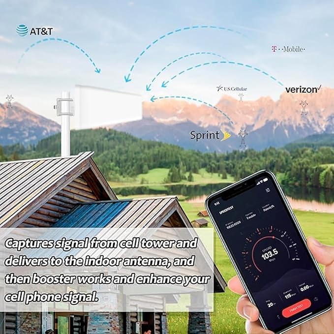 Cell Phone Signal Booster Up to 8000 Sq.Ft 5G 4G LTE Blue Y1277