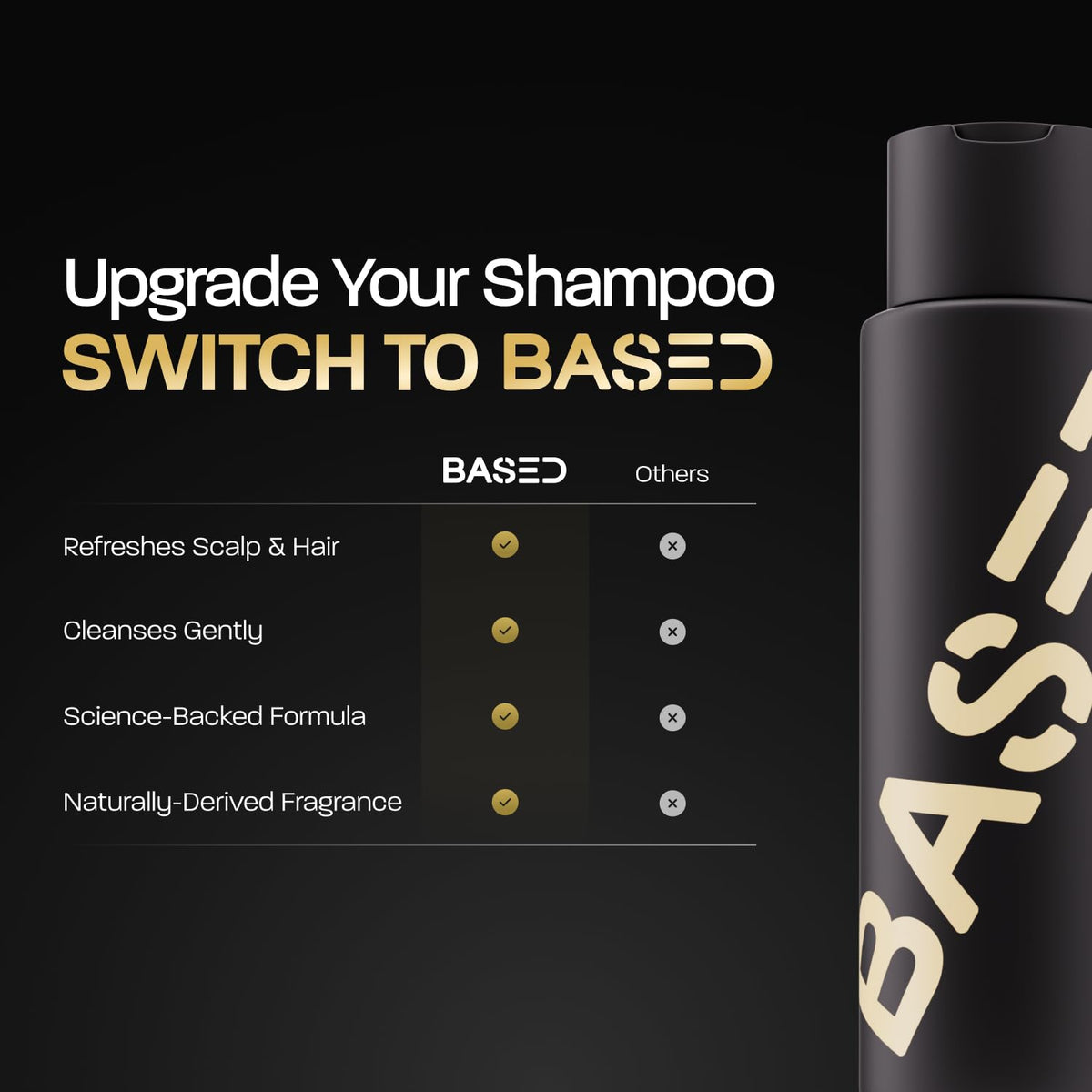 Shampoo & Conditioner Bundle with Peppermint Oil & Coconut Oil, 12 fl oz (Pack of 2) K5108