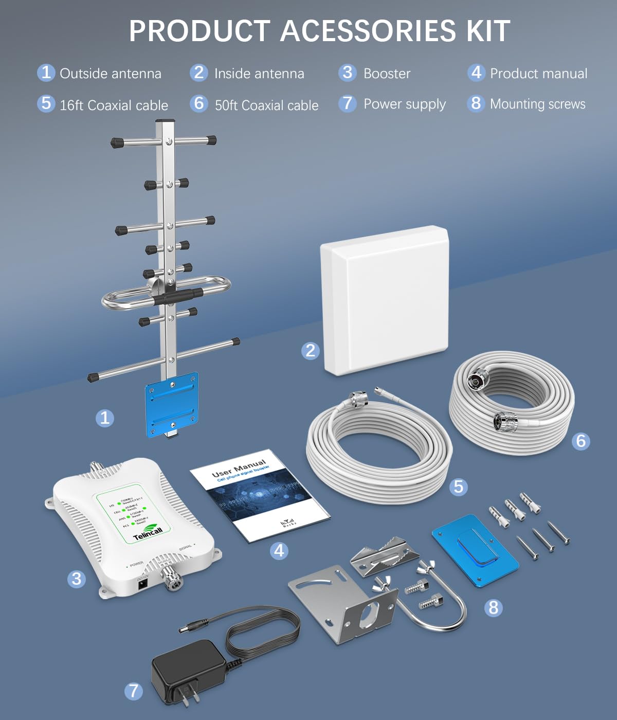 Cell Phone Signal Booster 4G LTE 5G Q57866
