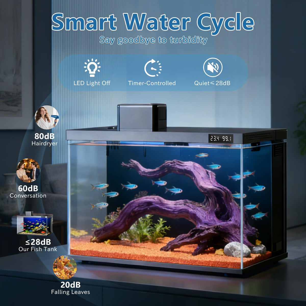 10 Gallon Smart Fish Aquarium Kit with Pump Filtration LED Lighting J670706