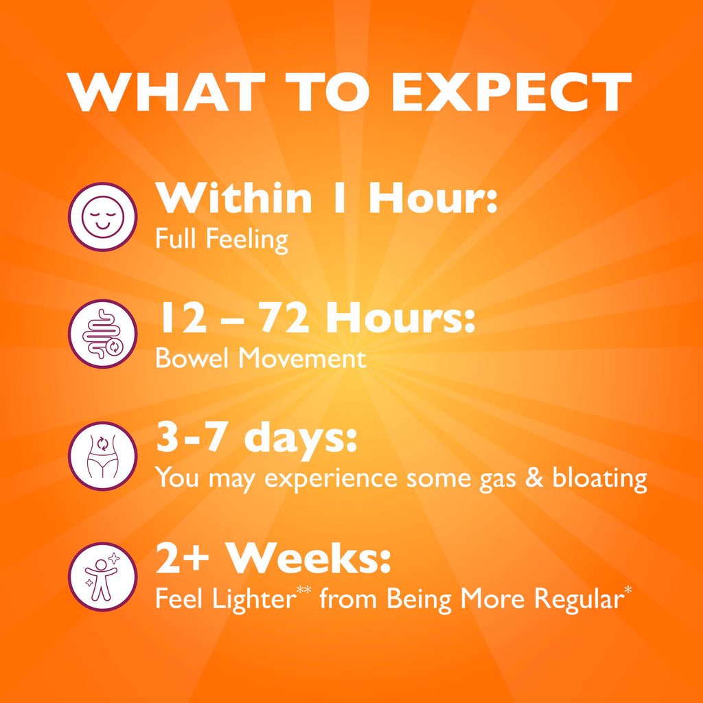Sugar-Free Orange Flavored Psyllium Husk Fiber Powder I9542
