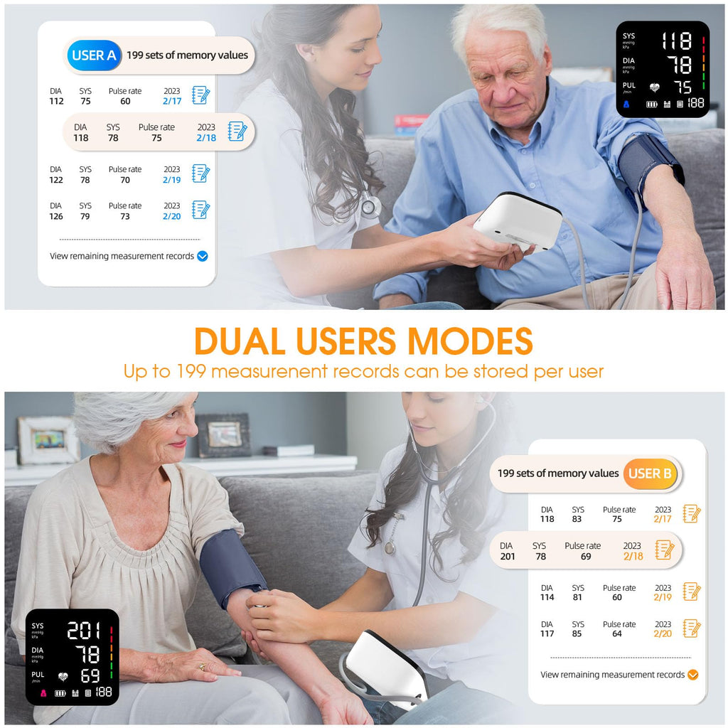Automatic Upper Arm Blood Pressure Monitor with Adjustable Large Cuff J843815