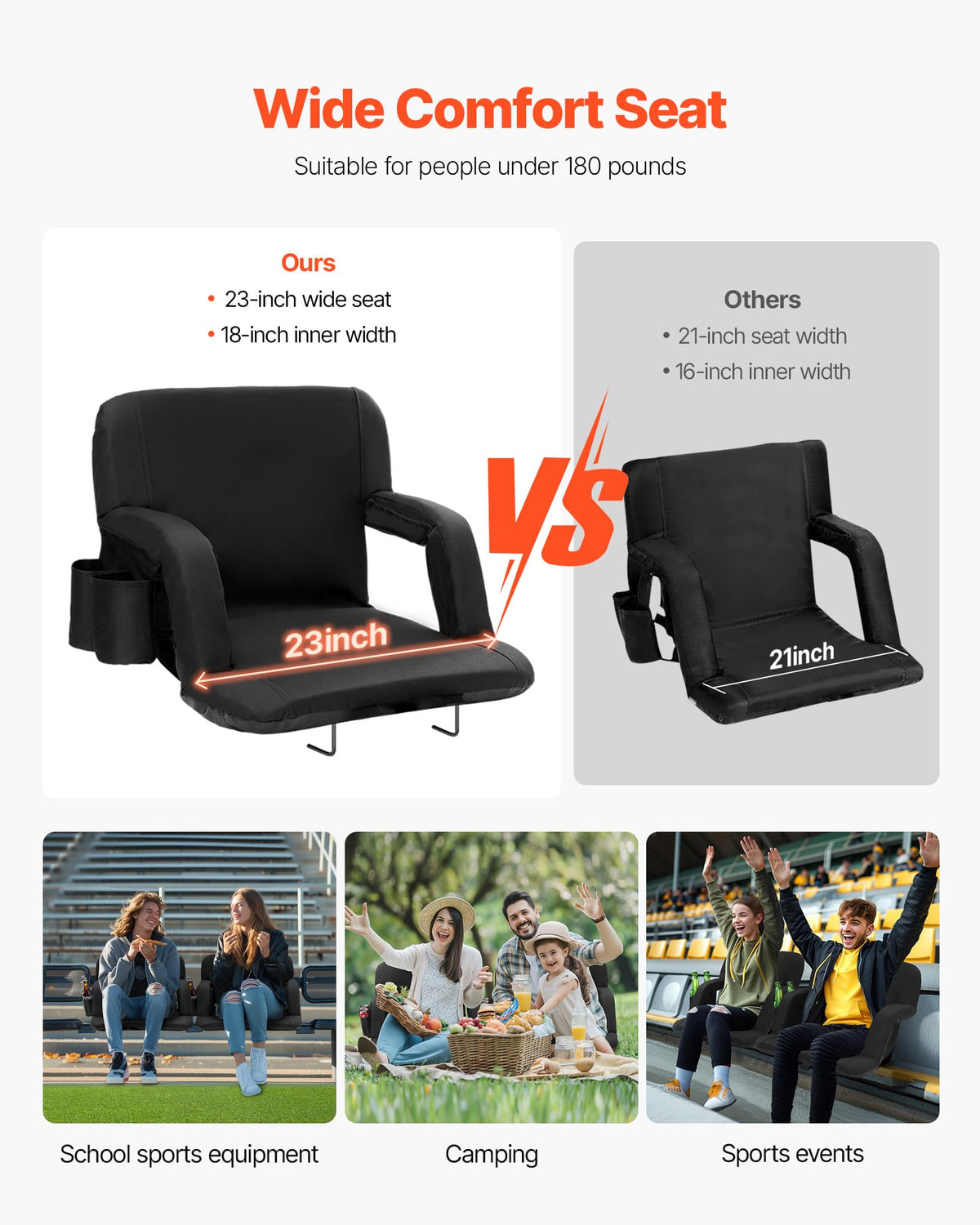 Folding Padded Stadium Seat with Cupholder F880