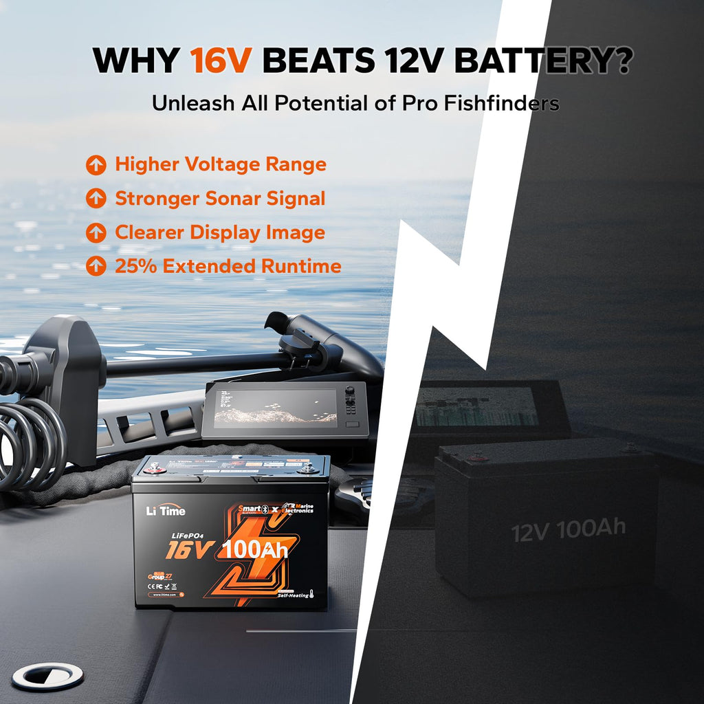 16V 100Ah Lithium Battery L70734