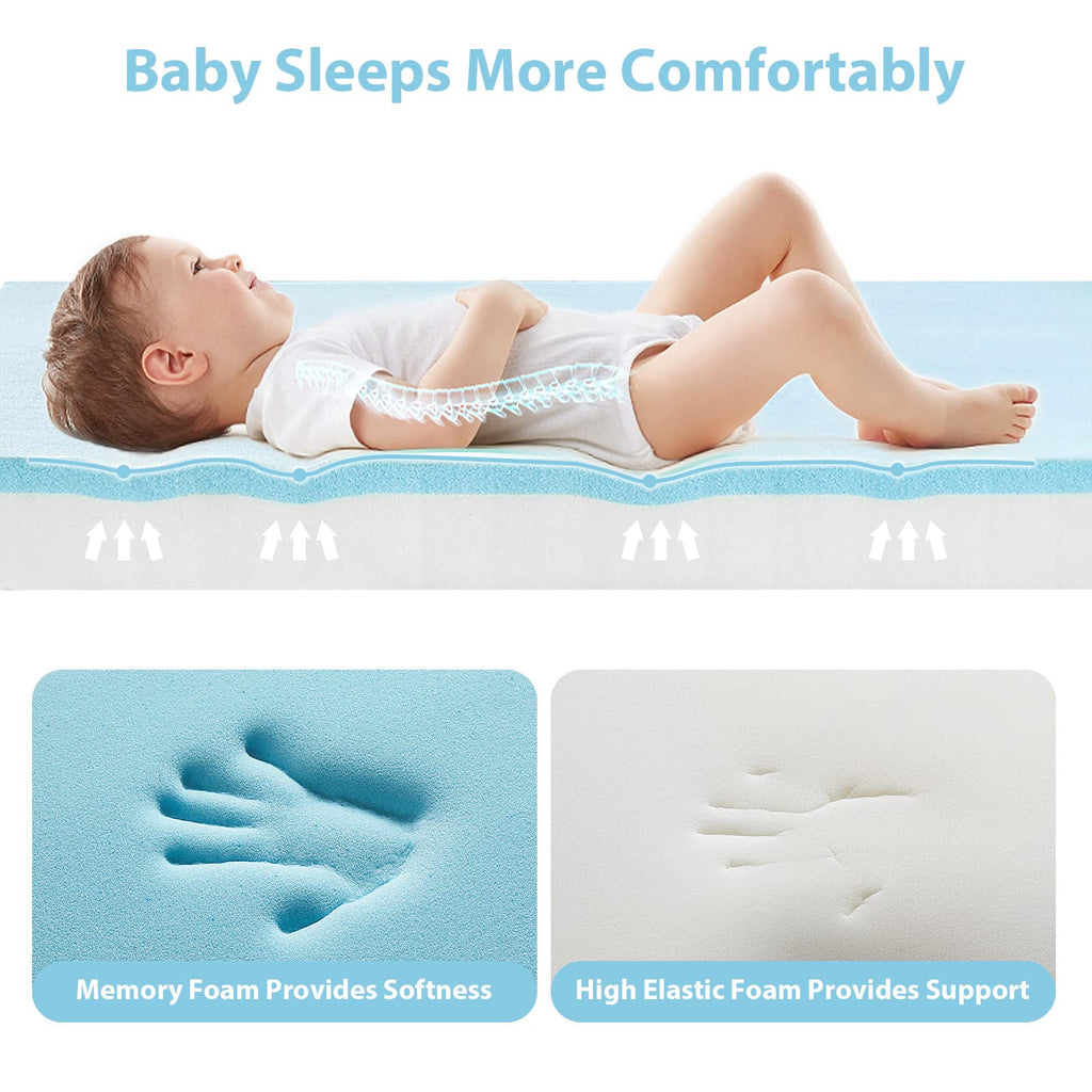 3" Waterproof Memory Foam Pack and Play Mattress White W46172