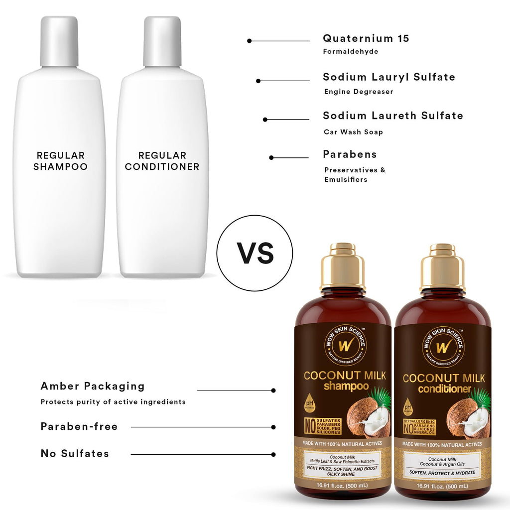 Coconut Milk Shampoo and Conditioner Set Paraben Sulfate Free E354