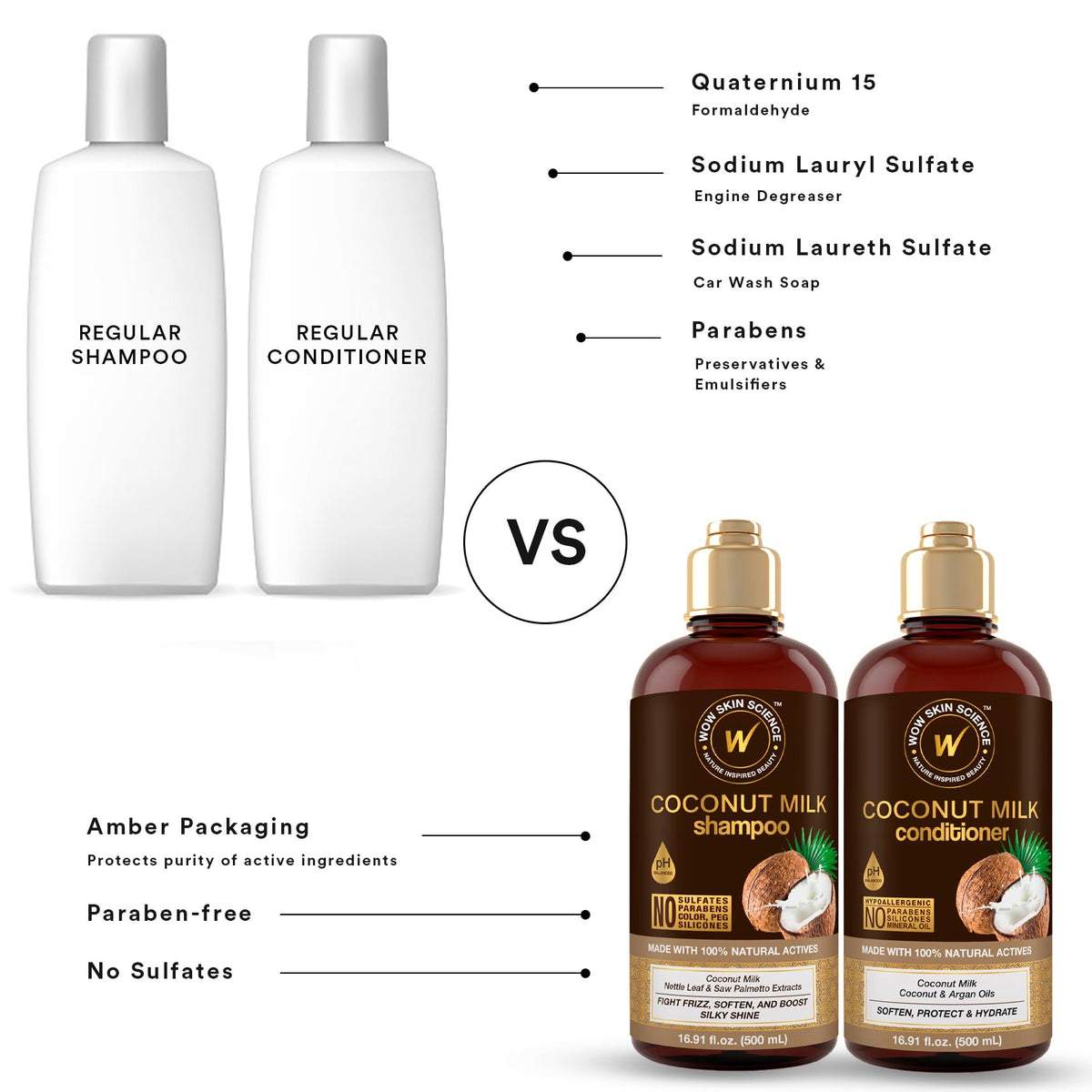Coconut Milk Shampoo and Conditioner Set Paraben Sulfate Free E354