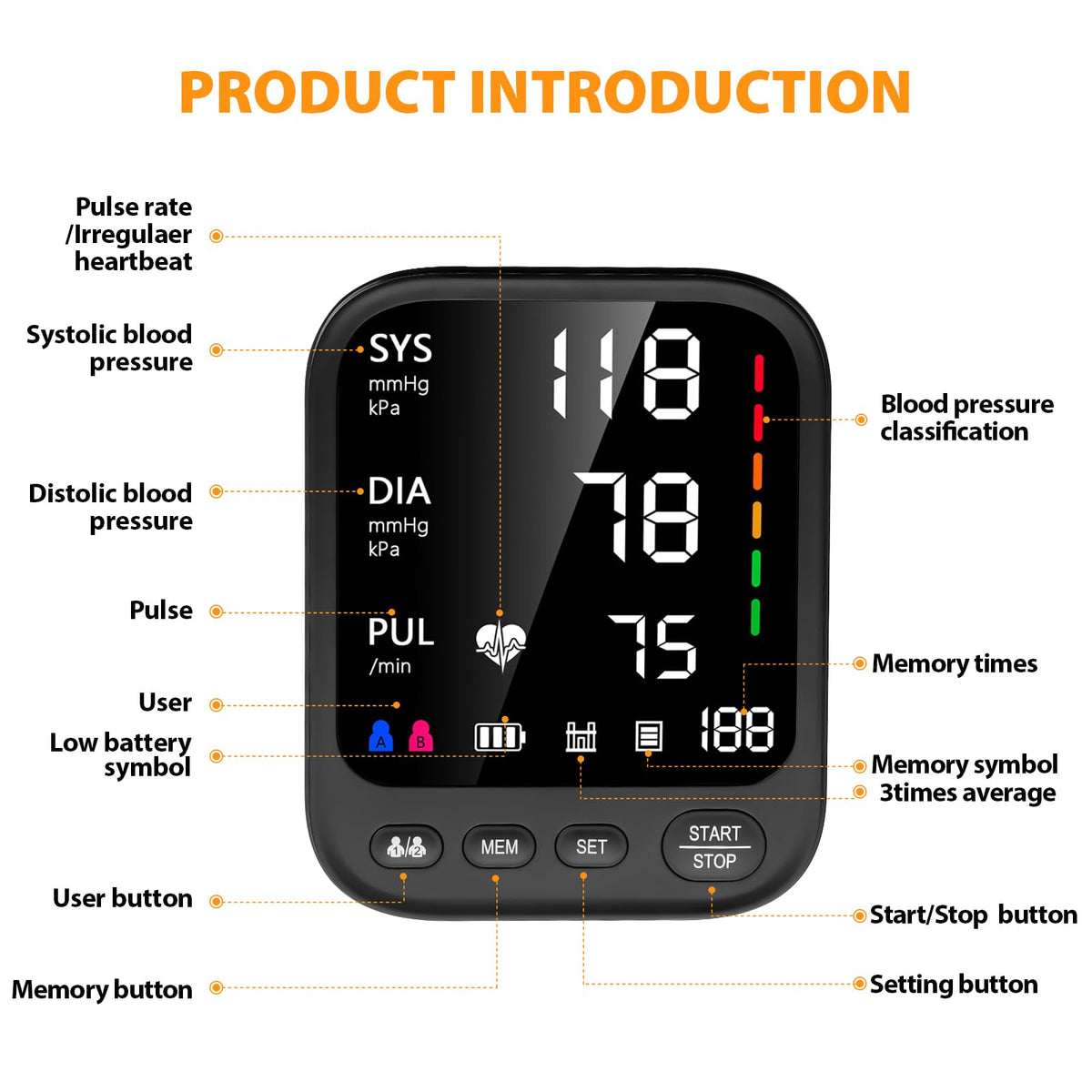 Automatic Upper Arm Blood Pressure Monitor with Adjustable Large Cuff J843815