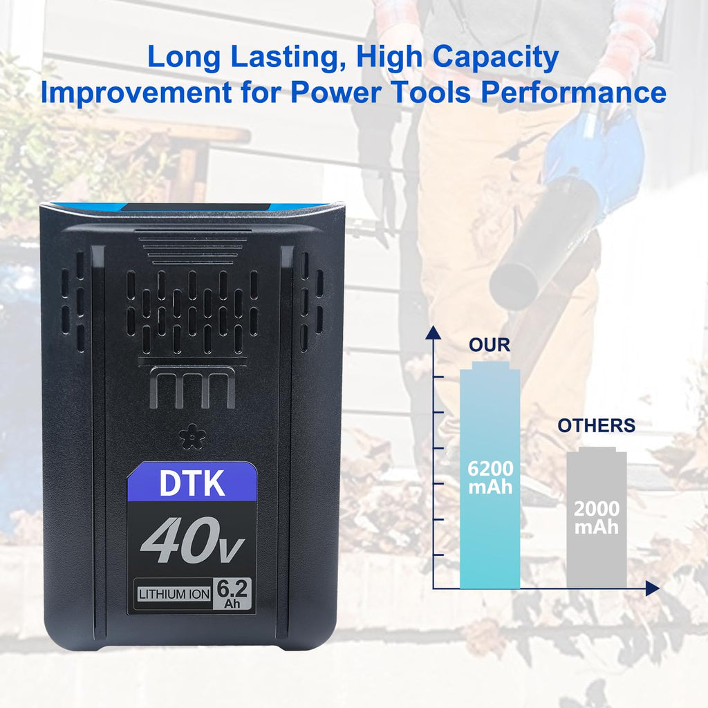 40V 6200mAh Cordless Power Tool Battery O4916