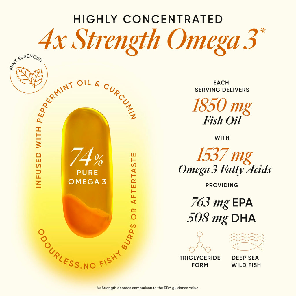 Omega 3 Fish Oil Capsules 1850mg EPA DHA Curcumin 60 Softgel P21377