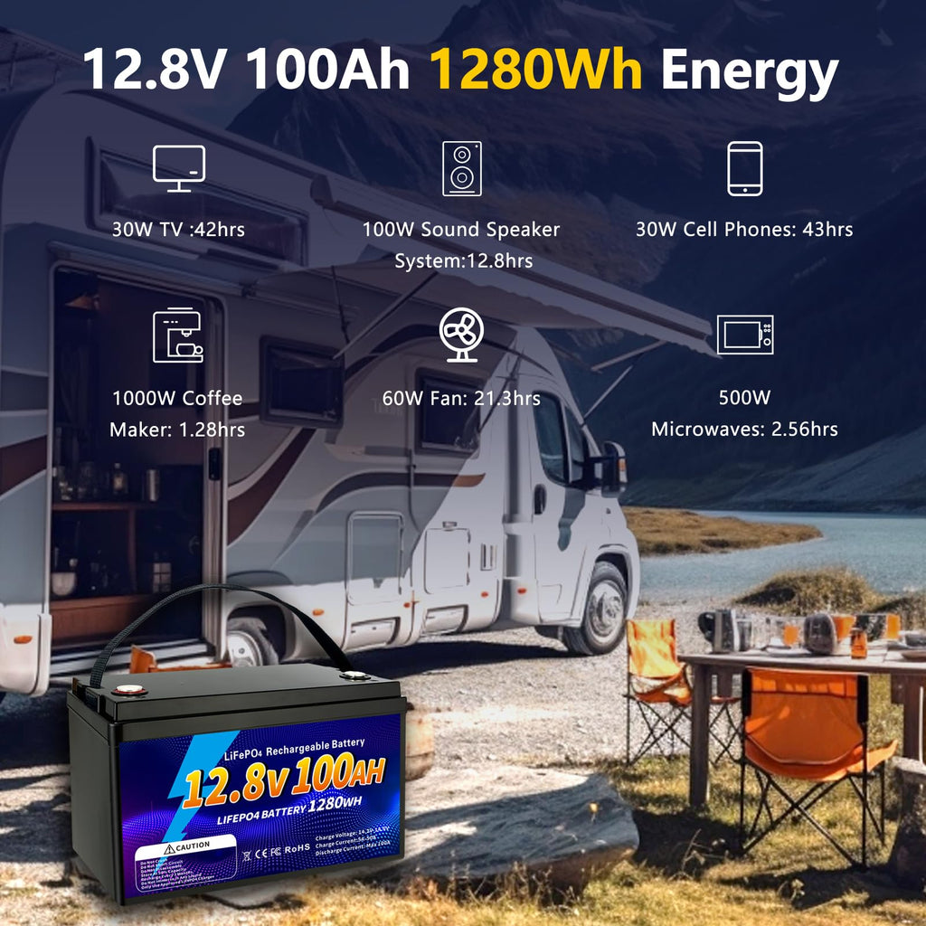 12V 100Ah LiFePO4 Battery O5553