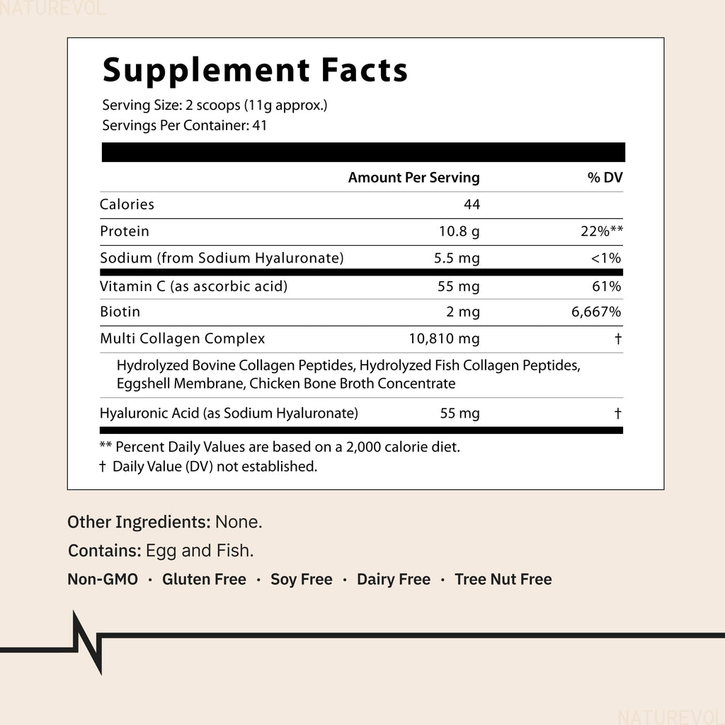 Multi Collagen Peptides Powder 1 lb Unflavored V96570