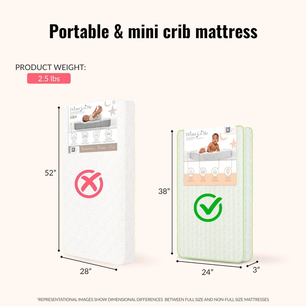 2-in-1 Mini Crib Mattress, Dual-Sided Waterproof C994020