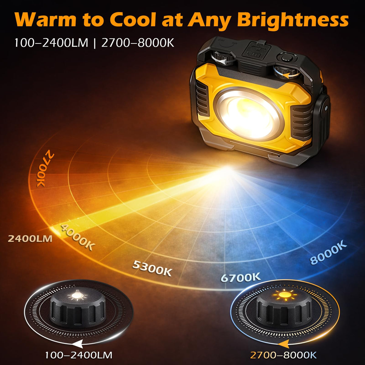 2-Pack 2400LM Magnetic Rechargeable Work Light U17660