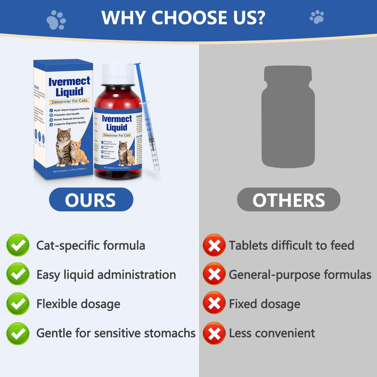 Broad Spectrum Cat Dewormer 100mL F8909