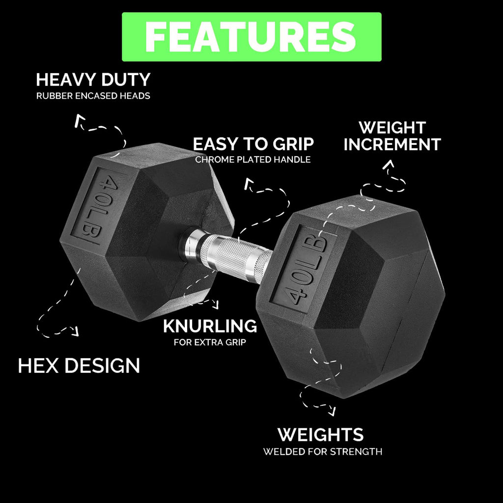Rubber Hex Dumbbells with Rack N51195