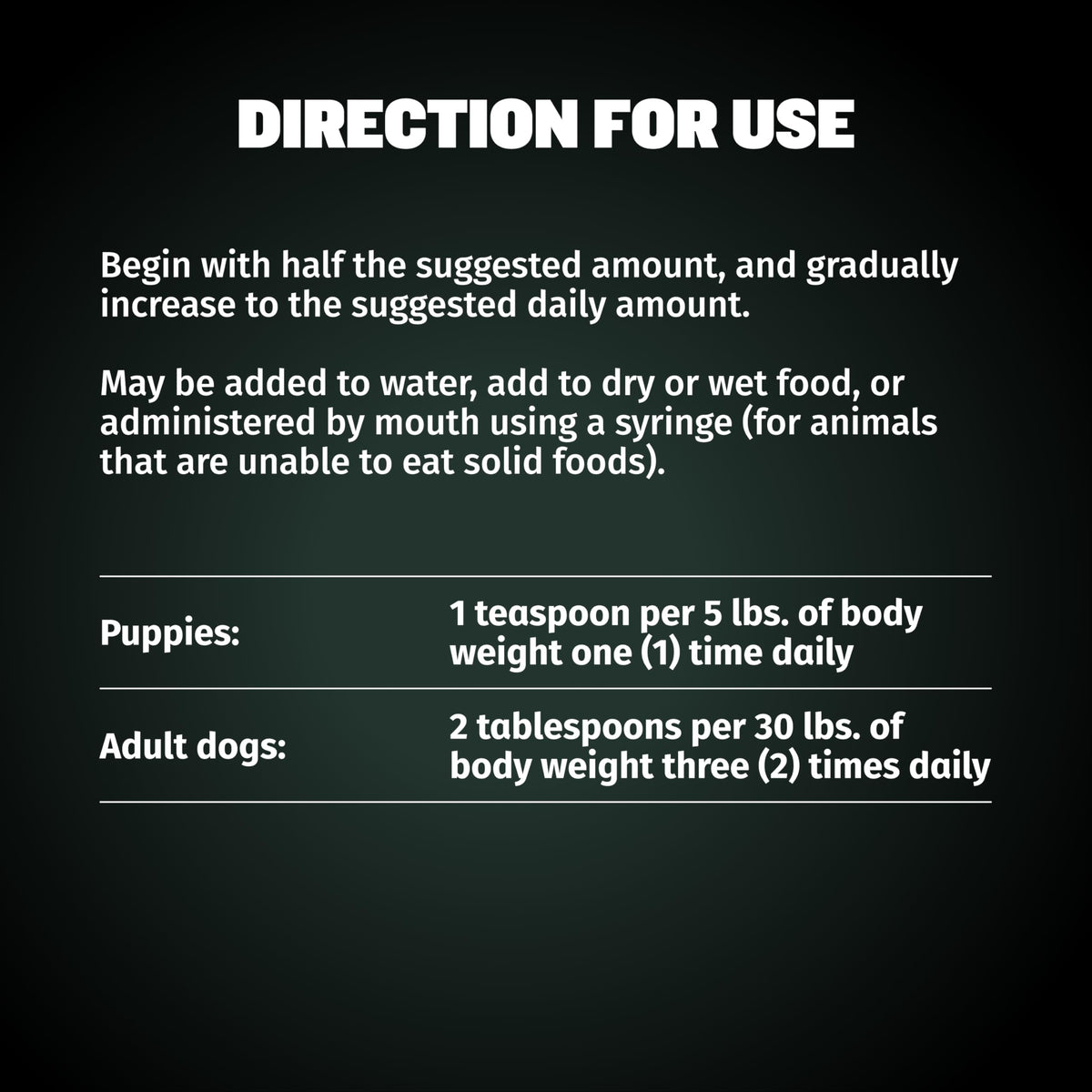 High Protein Beef Dog Food 15 lbs. Weight Gainer Supplement Bundle X835142