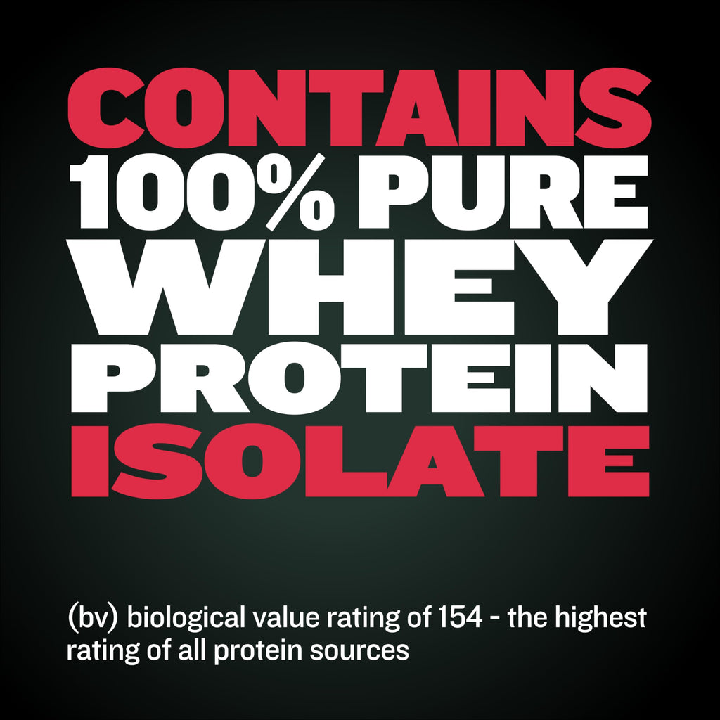 High Protein Beef Dog Food 15 lbs. Weight Gainer Supplement Bundle X835142