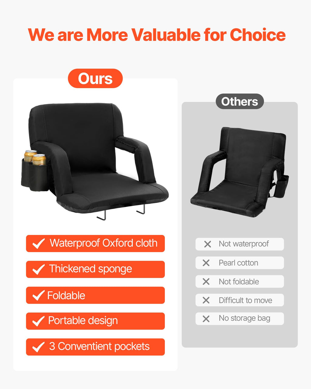 Folding Padded Stadium Seat with Cupholder F880