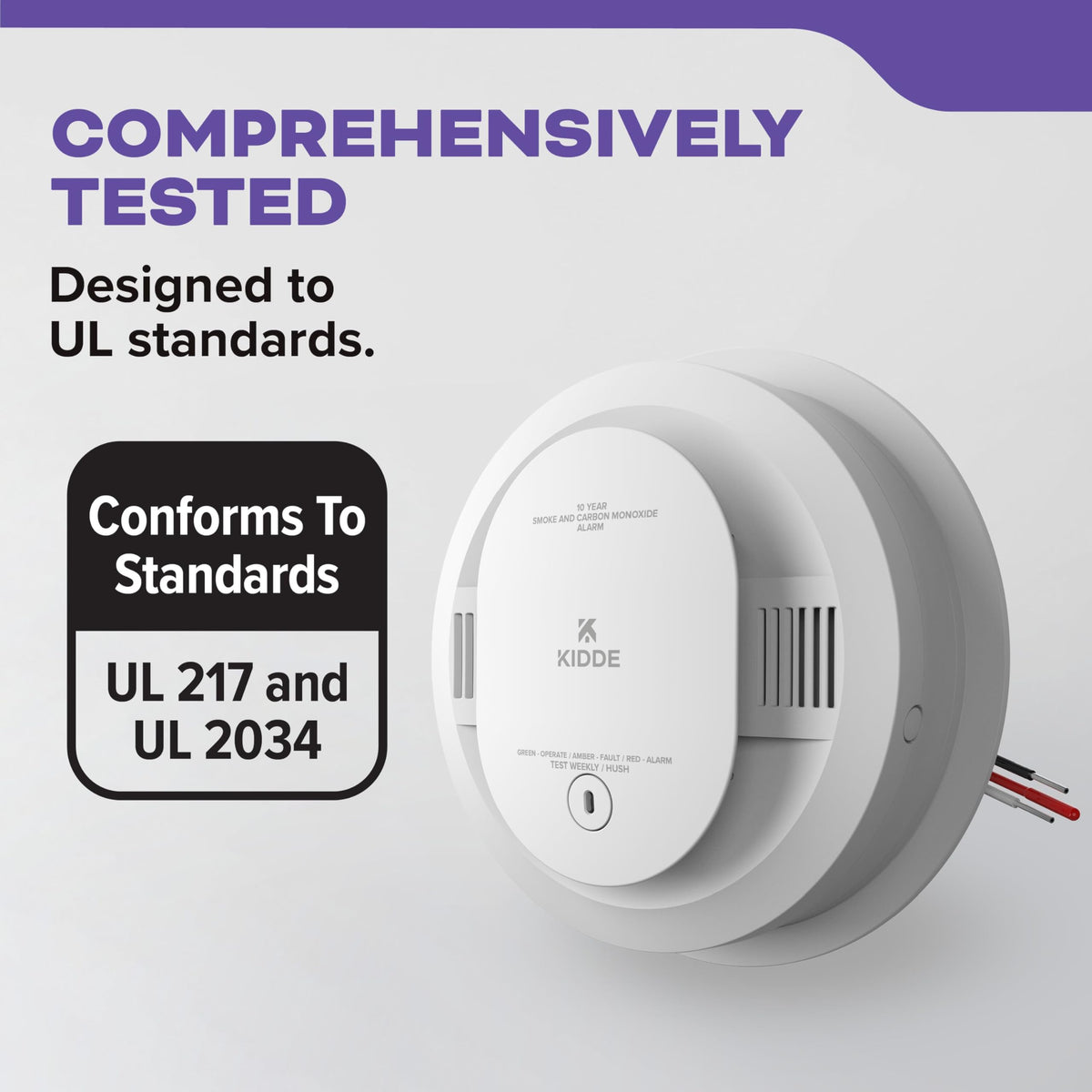 Smoke & CO Detector, Hardwired & 10-Year Battery, 3 Pack M6997