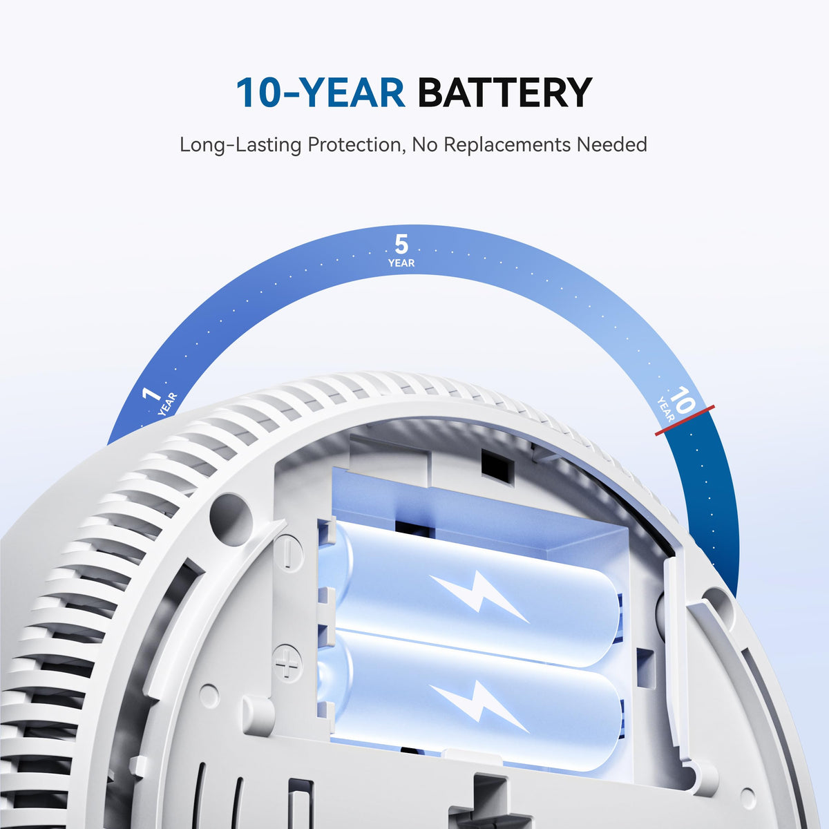 Smoke and Carbon Monoxide Detector 10-Year Battery 4 Pack H590