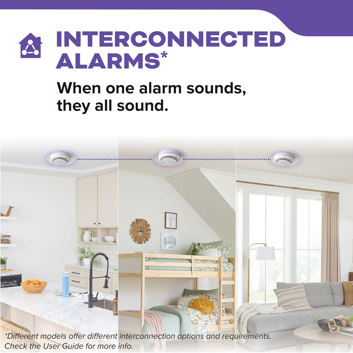 Smoke & CO Detector, Hardwired & 10-Year Battery, 3 Pack M6997