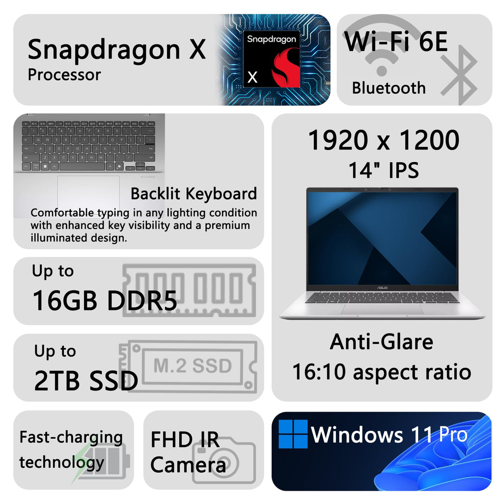 14" WUXGA IPS Anti-Glare 16GB DDR5 512GB SSD Laptop Z880536