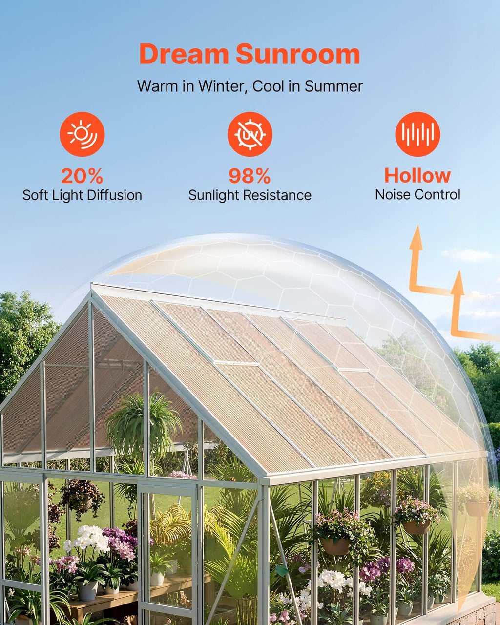 12Pcs Polycarbonate Roofing Panels Double Layer Z327