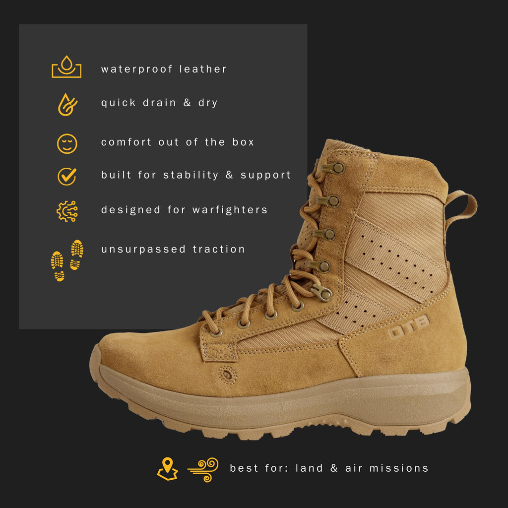 Coyote Waterproof Tactical Boots Z286240