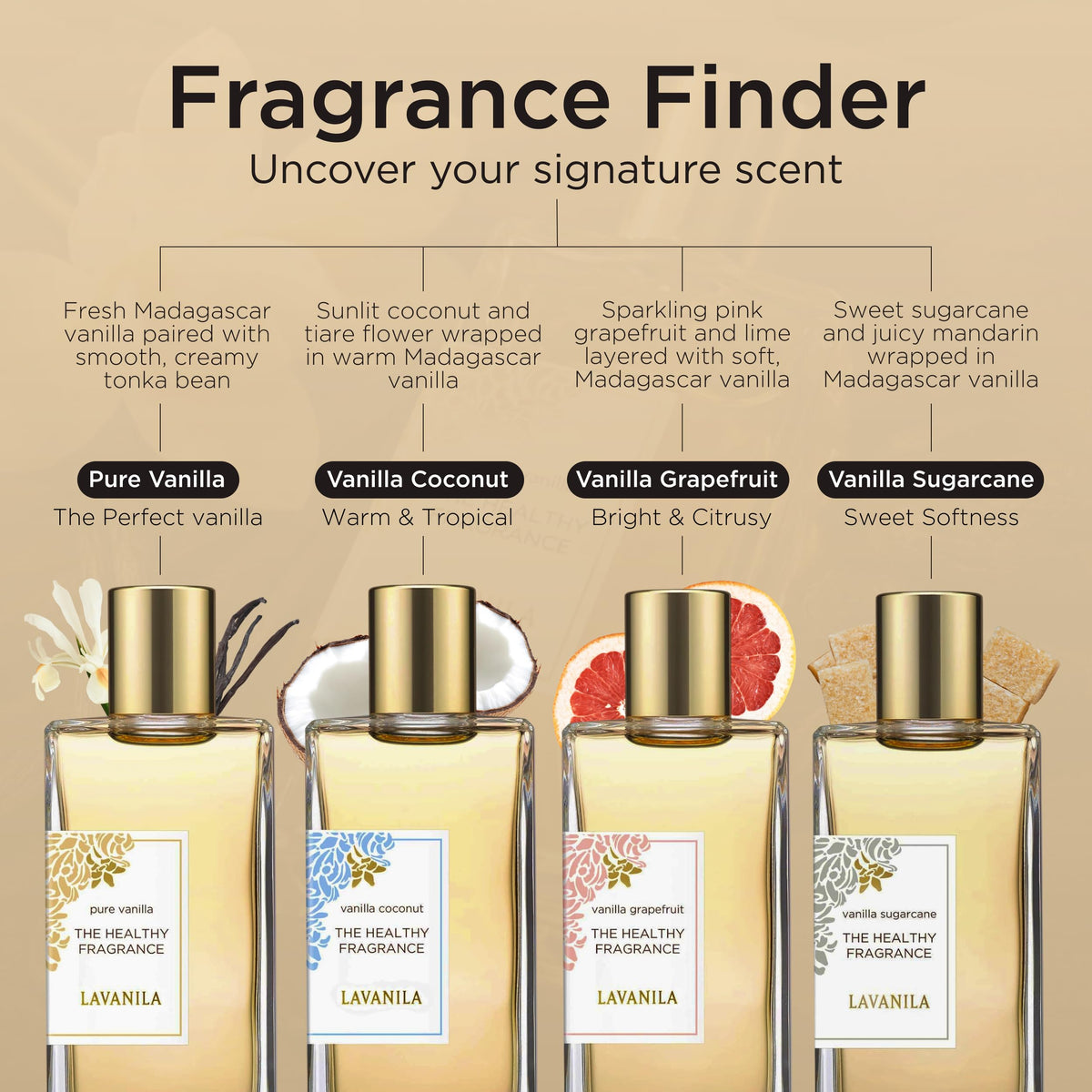 Pure Vanilla Perfume 1.7 Fl Oz Q14838