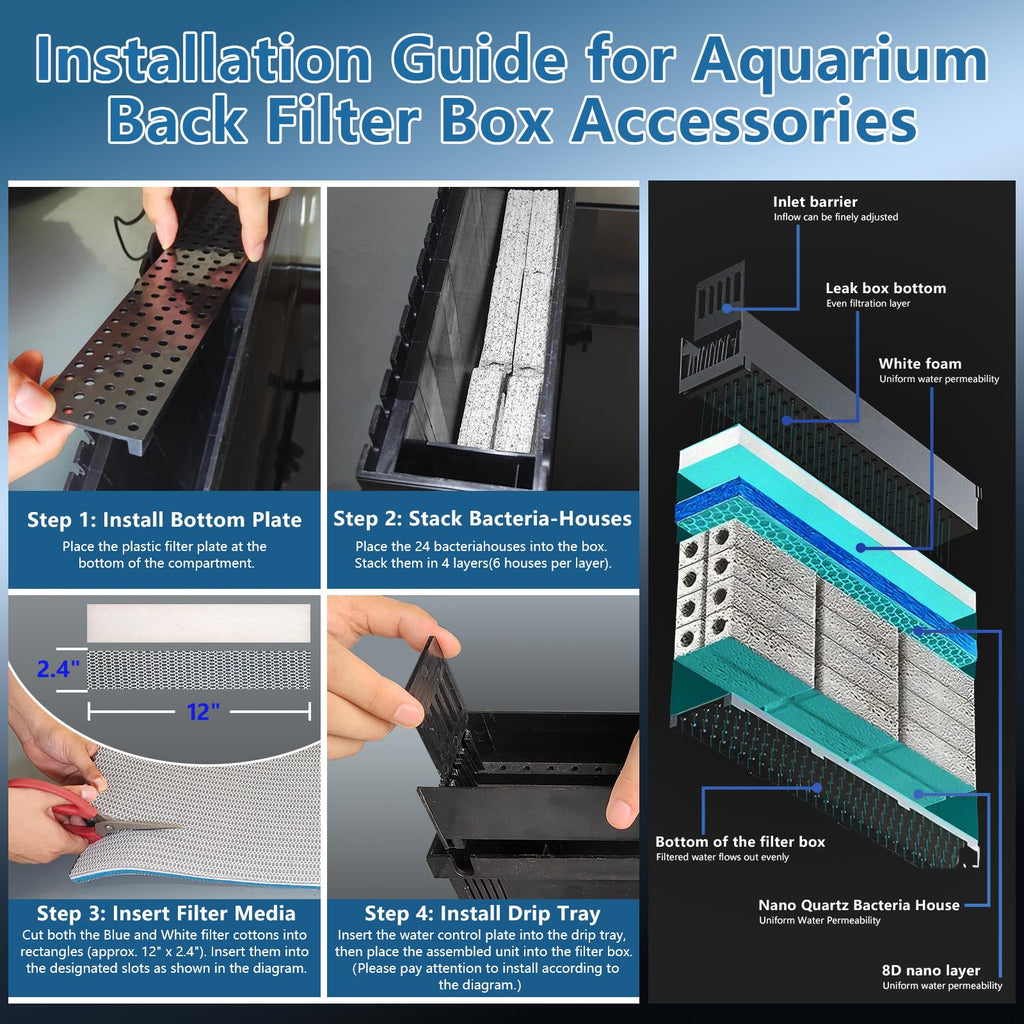 10 Gallon Smart Fish Aquarium Kit with Pump Filtration LED Lighting J670706