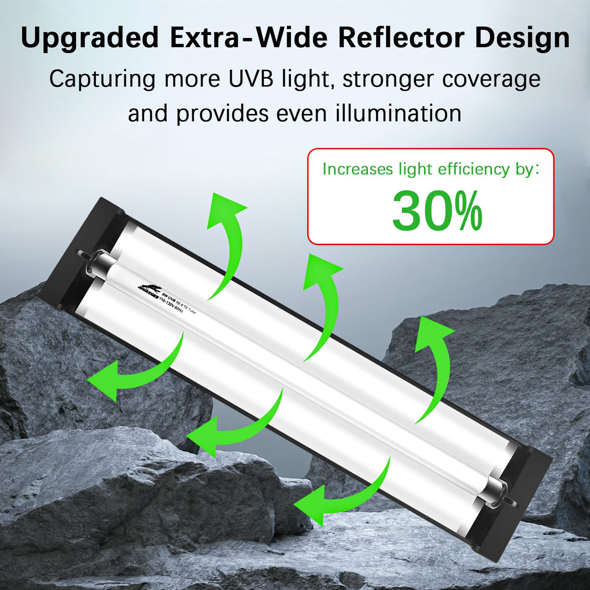 8W UVA UVB Reptile Light Fixture Combo Kit S29750