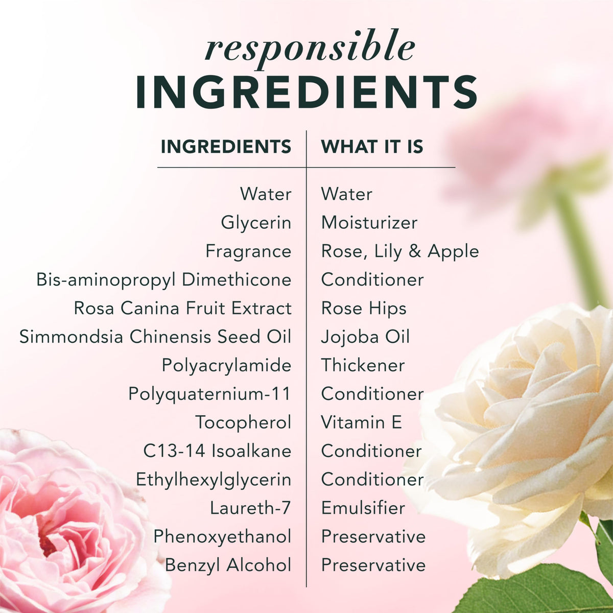 Rose Scent Hair Mist Fragrance Spray 3.2 fl oz C975