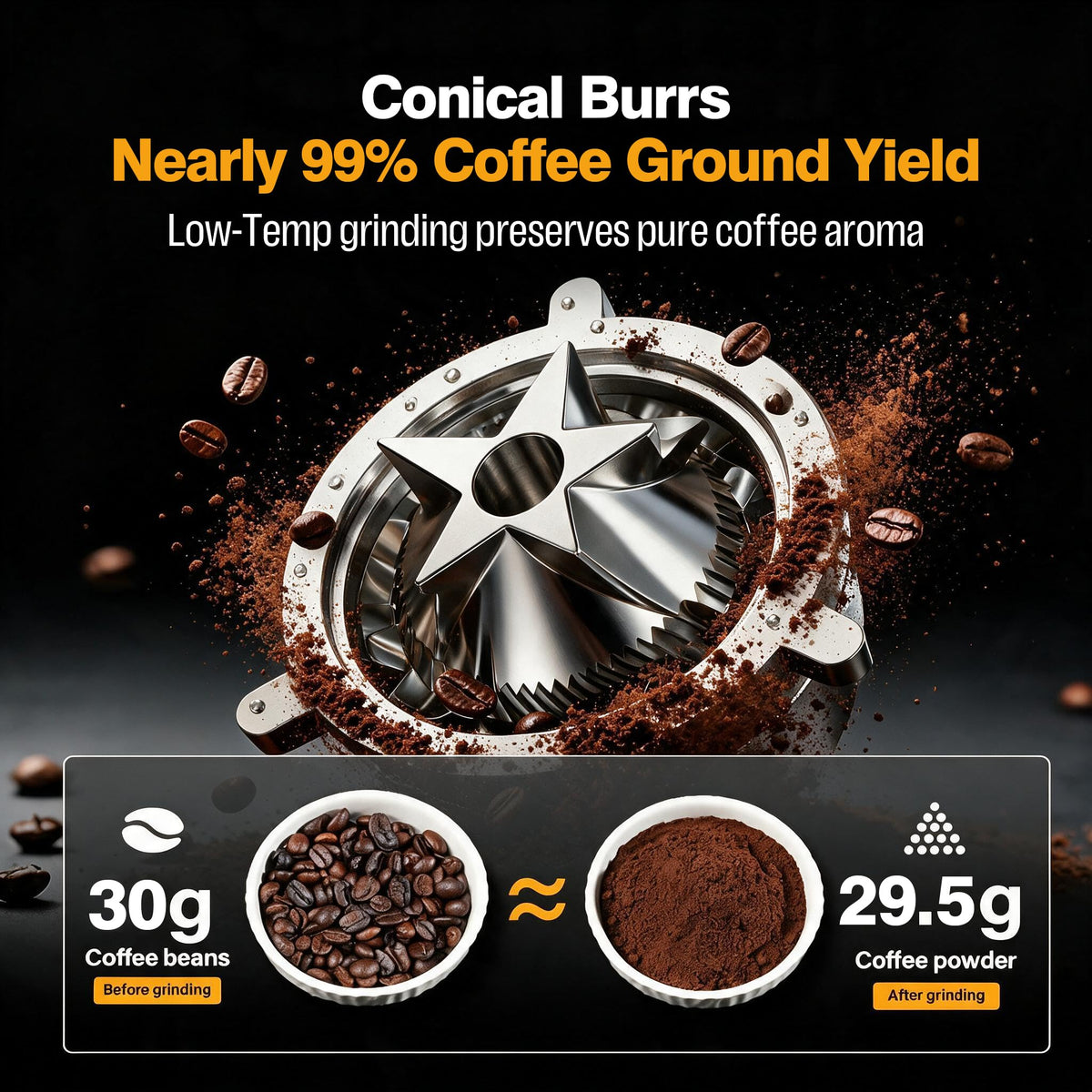 Electric Burr Coffee Grinder with 75 Settings I186