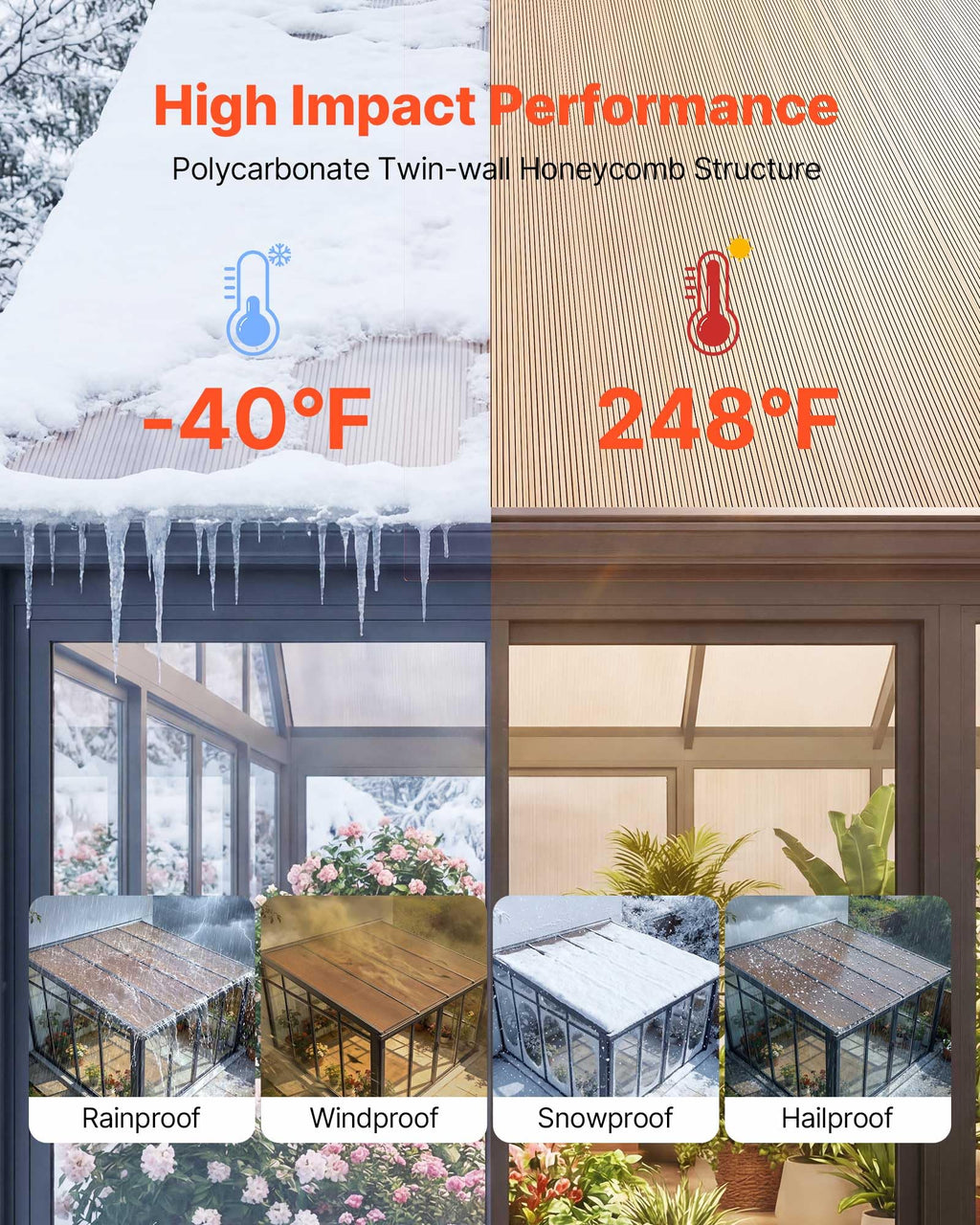 12Pcs Polycarbonate Roofing Panels Double Layer Z327
